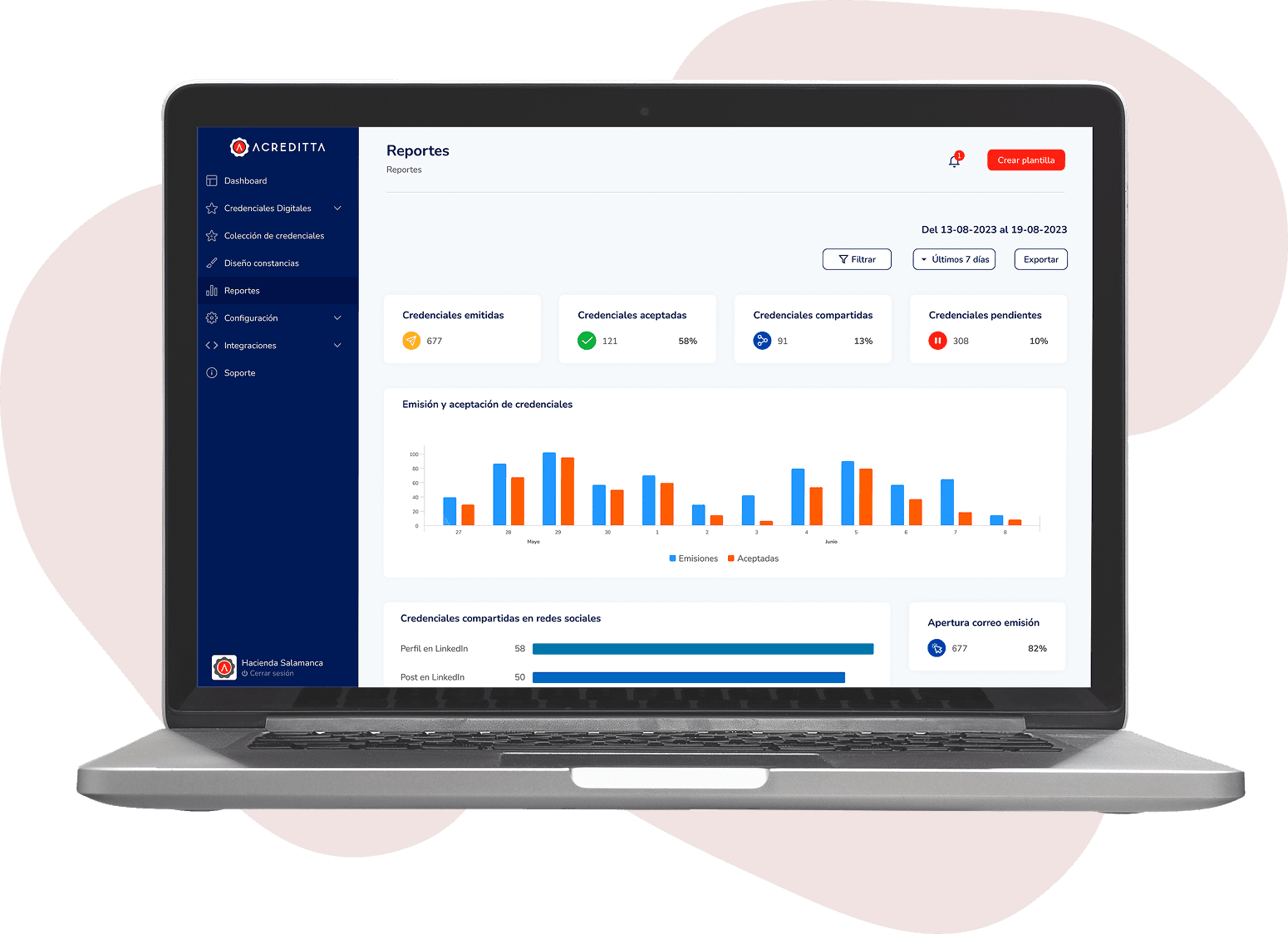 Acreditta digital credentials platform